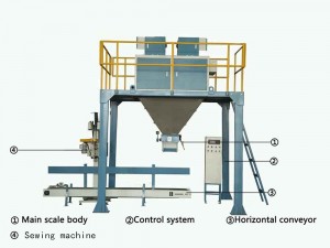 Automatic Seed Barley Feed Filling Weighing and Packing Machine